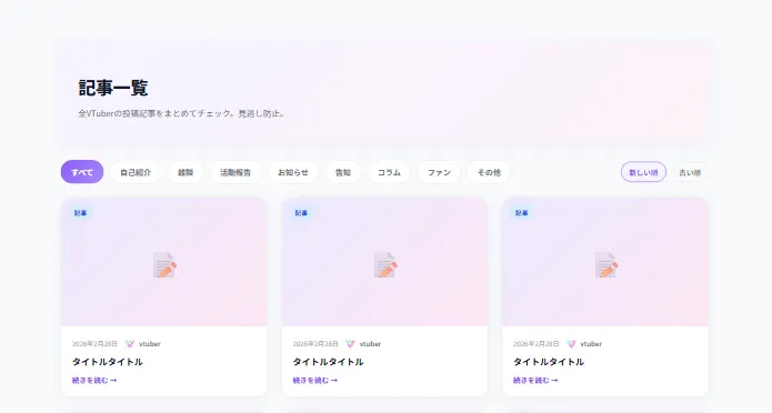 コミュニティ・コンテンツ運用のイメージ